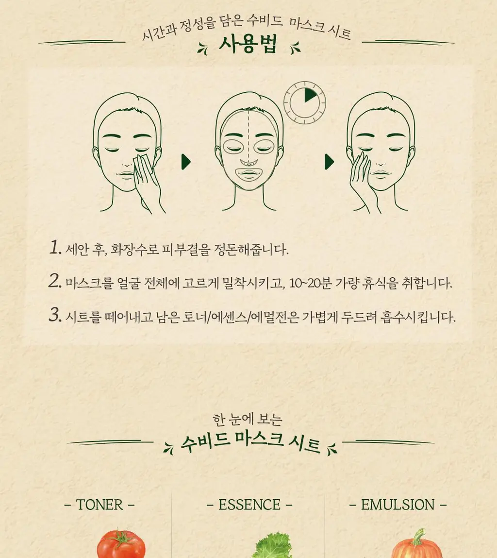 [10매기획] 스킨푸드 수비드 마스크시트 10매 10종 중 택 1 상세페이지 13